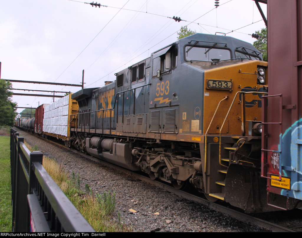 CSX 593 dpu on M421